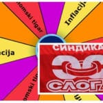 inflacija-tocak-sloga