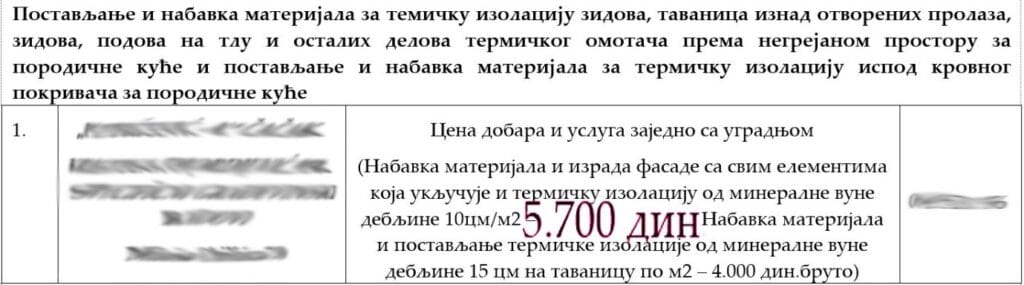 termoizolacija-cena