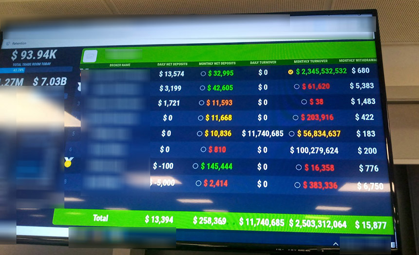 prevara-kriptovalute-hapsenje-2