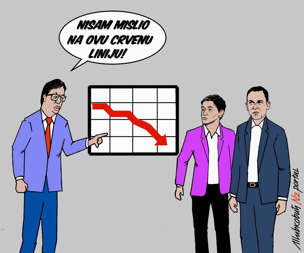 • N2 portal karikatura-pogresna-linija