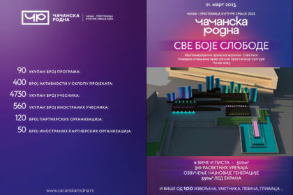 sve-boje-slobode-svecano-otvaranje