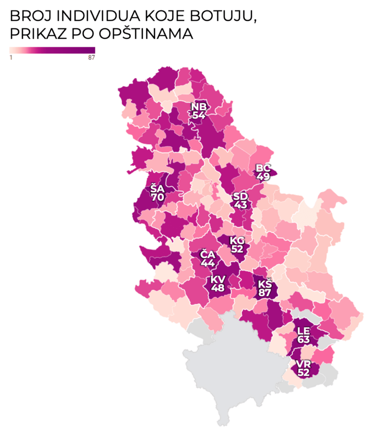 • N2 portal broj-individua-koje-botuju-po-opstinama