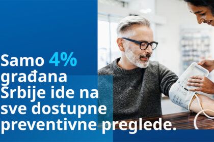 preventivni-pregledi-srbija