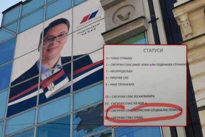 sns-cacak-statusi-kapilarni