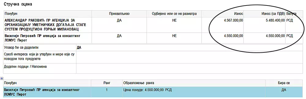 stage-production-bina-ng-cacak