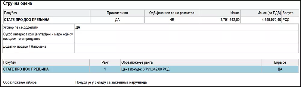 • N2 portal ocena-ponude-stage-pro