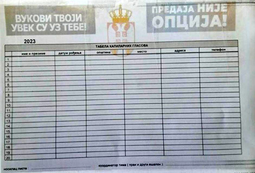 tabela-kapilarnih-glasova-sns