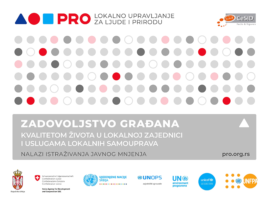 rezultati-istrazivanja-zadovoljstvo-gradjana-kvalitetom-zivota-i-uslugama-u-lokalnim-samoupravama