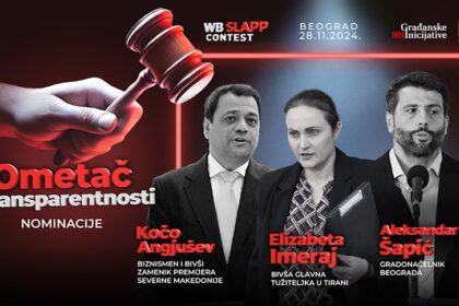 nominovani-za-titulu-ometac-transparentnosti