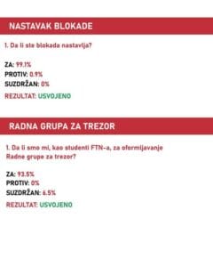 rezultati-plenuma (1)