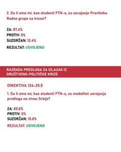 rezultati-plenuma (2)