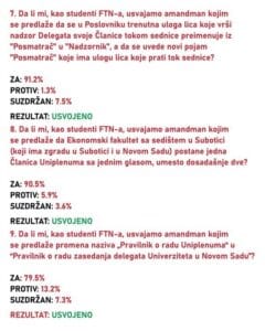 rezultati-plenuma (5)