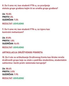 rezultati-plenuma (7)