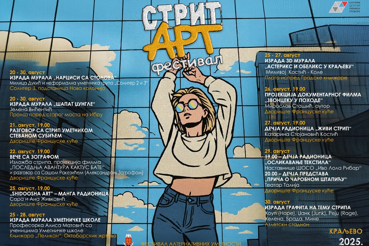 Strit art festival Kraljevo