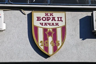 KK Borac Čačak