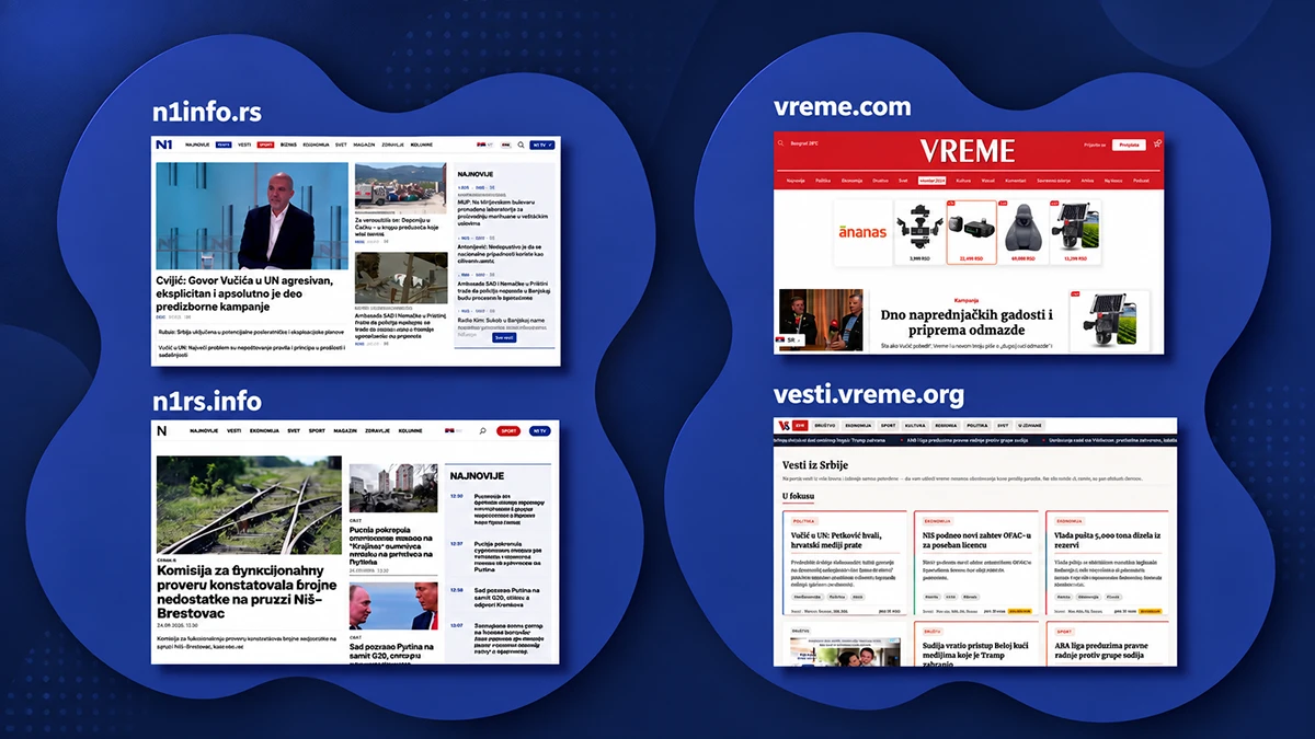 klonirani portali N1 i Vreme