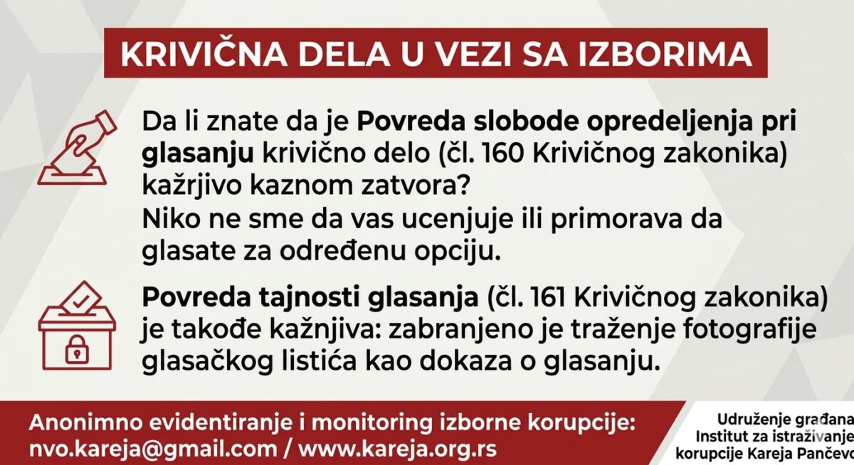 • N2 portal Kareja traži upozorenje o izbornoj korupciji na glasačkim listićima i plakatima na biračkim mestima
