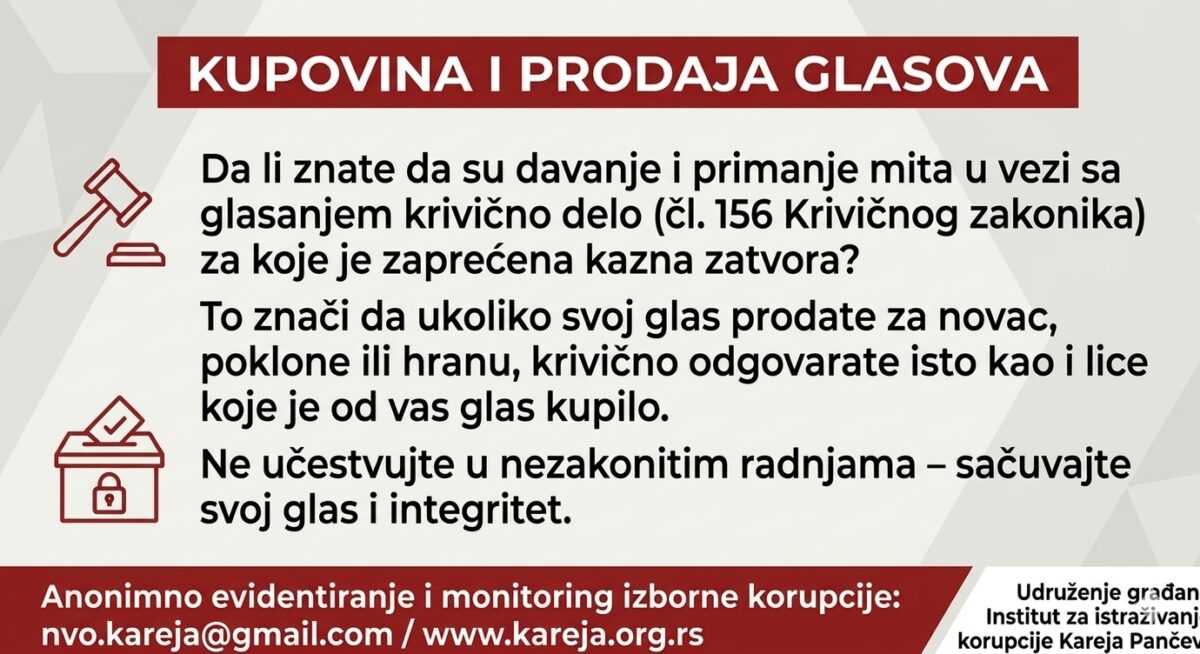 • N2 portal Kareja traži upozorenje o izbornoj korupciji na glasačkim listićima i plakatima na biračkim mestima