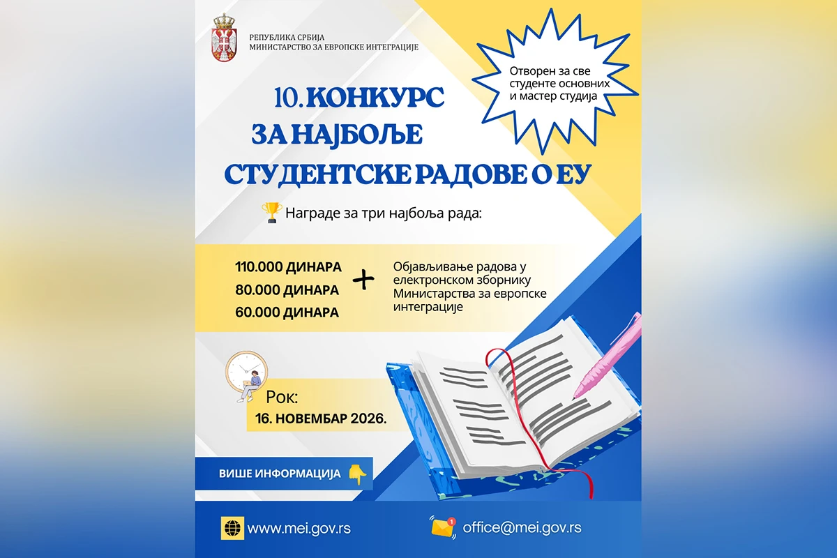 Raspisan 10. konkurs za izbor najboljih studentskih radova o EU